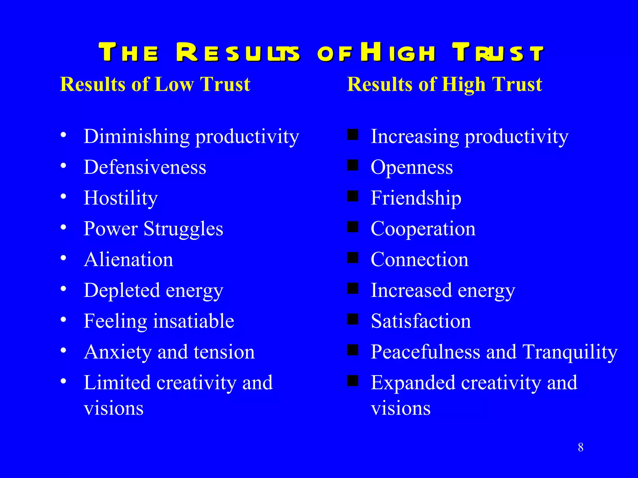 The Results of High Trust Results of Low Trust Diminishing productivity Defensiveness Hostility Power Struggles Alienation Depleted energy Feeling insatiable Anxiety and tension Limited creativity and visions Results of High Trust Increasing productivity Openness Friendship Cooperation Connection Increased energy Satisfaction Peacefulness and Tranquility Expanded creativity and visions 
