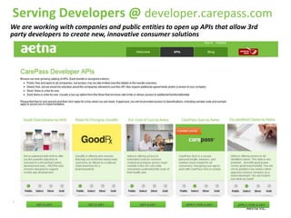 Serving Developers @ developer.carepass.com
We are working with companies and public entities to open up APIs that allow 3rd
party developers to create new, innovative consumer solutions




                                                                            Aetna Inc.
 