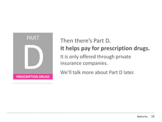 Aetna Inc. 12
Then there’s Part D.
It helps pay for prescription drugs.
It is only offered through private
insurance companies.
We’ll talk more about Part D later.
D
PART
PRESCRIPTION DRUGS
 