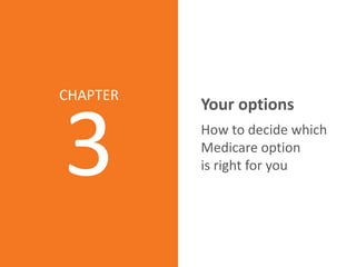 Aetna Inc.
3
CHAPTER
Your options
How to decide which
Medicare option
is right for you
 