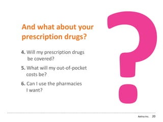 Aetna Inc. 20
And what about your
prescription drugs?
4. Will my prescription drugs
be covered?
5. What will my out-of-pocket
costs be?
6. Can I use the pharmacies
I want?
 