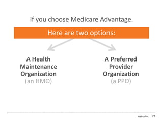 Aetna Inc. 23
If you choose Medicare Advantage.
Here are two options:
A Health
Maintenance
Organization
(an HMO)
A Preferred
Provider
Organization
(a PPO)
 