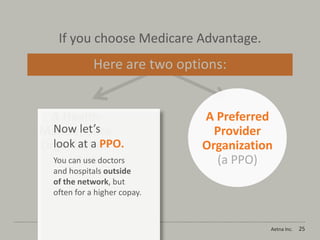 Aetna Inc.
A Preferred
Provider
Organization
(a PPO)
A Health
Maintenance
Organization
(an HMO)
25
Here are two options:
Now let’s
look at a PPO.
You can use doctors
and hospitals outside
of the network, but
often for a higher copay.
A Preferred
Provider
Organization
(a PPO)
If you choose Medicare Advantage.
 