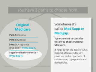 Aetna Inc.
Medicare
Advantage
34
You have 2 paths to choose from.
Combines Part A: Hospital
and Part B: Medical.
It usually includes a
drug plan.
Medicare Part D:
if it is not included.
Original
Medicare
Sometimes it’s
called Med Supp or
Medigap.
You may want to consider
this if you choose Original
Medicare.
It helps cover the gaps of what
Original Medicare doesn’t
cover — such as portions of
coinsurance, copayments and
deductibles.
Part A: Hospital
Part B: Medical
Part D: A separate
drug plan – if you buy it.
Supplemental insurance –
if you buy it.
 