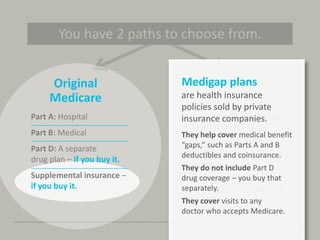 Aetna Inc.
Medicare
Advantage
Combines Part A: Hospital
and Part B: Medical.
It usually includes a
drug plan.
Medicare Part D:
if it is not included in the
Medicare Advantage plan.
35
You have 2 paths to choose from.
Original
Medicare
Medigap plans
are health insurance
policies sold by private
insurance companies.
They help cover medical benefit
“gaps,” such as Parts A and B
deductibles and coinsurance.
They do not include Part D
drug coverage – you buy that
separately.
They cover visits to any
doctor who accepts Medicare.
Part A: Hospital
Part B: Medical
Part D: A separate
drug plan – if you buy it.
Supplemental insurance –
if you buy it.
 