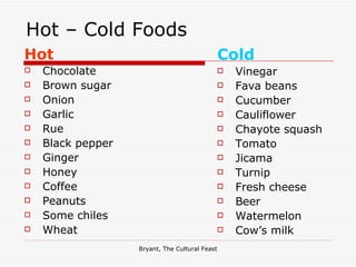 Hot – Cold Foods Hot Chocolate Brown sugar Onion Garlic Rue Black pepper Ginger Honey Coffee Peanuts Some chiles Wheat Cold Vinegar Fava beans Cucumber Cauliflower Chayote squash Tomato Jicama Turnip Fresh cheese Beer Watermelon Cow’s milk 