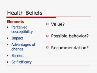 Health Beliefs Value? Possible behavior? Recommendation? Elements Perceived susceptibility Impact Advantages of change Barriers Self-efficacy 