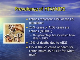 Prevalence of HIV/AIDS Latinos represent 14% of the US population 20% cases of AIDS cases are Latinos (8,000+) This percentage has increased from 18% in 1993 19% of deaths due to AIDS HIV is the 2 nd  cause of death for Latino males 35-44 (5 th  for White men) 