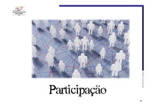 Professor:€João€José€Leal

Participação

16

 