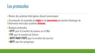 Les protocoles
Besoin: des systèmes hétérogènes doivent communiquer.
Un protocole: Un ensemble de règles et de convenions permettant d’échanger de
l’information entre deux systèmes distants.
Quelques protocoles:
HTTP: pour le transfert de contenu sur le Web
FTP: pour le transfert de fichiers
SMTP/IMAP/POP3: pour le transfert de courrier.
NNTP: pour les newsgroups
1
 