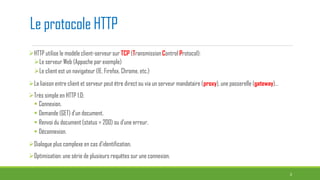 Le protocole HTTP
HTTP utilise le modèle client-serveur sur TCP (Transmission Control Protocol):
Le serveur Web (Appache par exemple)
Le client est un navigateur (IE, Firefox, Chrome, etc.)
La liaison entre client et serveur peut être direct ou via un serveur mandataire (proxy), une passerelle (gateway)…
Très simple en HTTP 1.0:
 Connexion.
 Demande (GET) d’un document.
 Renvoi du document (status = 200) ou d’une erreur.
 Déconnexion.
Dialogue plus complexe en cas d’identification.
Optimisation: une série de plusieurs requêtes sur une connexion.
3
 