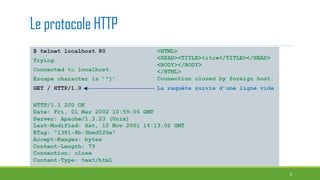 5
Le protocole HTTP
 