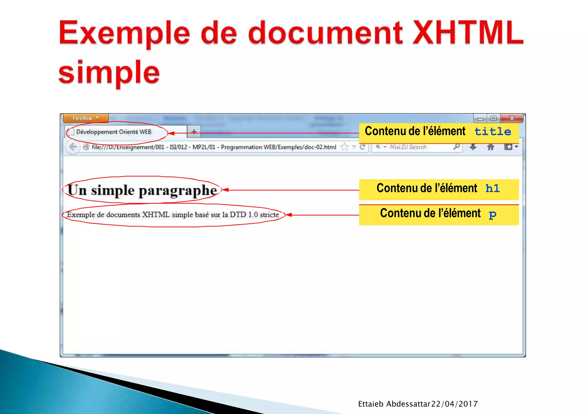 22/04/2017Ettaieb Abdessattar
Contenu de l’élément title
Contenu de l’élément h1
Contenu de l’élément p
 