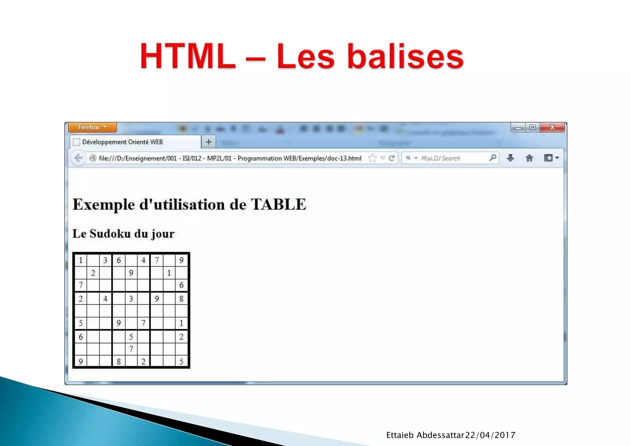 22/04/2017Ettaieb Abdessattar
 