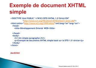 22/04/2017Ettaieb Abdessattar
<!DOCTYPE html PUBLIC "-//W3C//DTD XHTML 1.0 Strict//EN"
"http://www.w3.org/TR/xhtml1/DTD/xhtml1-strict.dtd">
<html xmlns="http://www.w3.org/1999/xhtml" xml:lang="en" lang="en">
<head>
<title>Développement Orienté WEB</title>
</head>
<body>
<h1>Un simple paragraphe</h1>
<p>Exemple de documents XHTML simple basé sur la DTD 1.0 stricte</p>
</body>
</html>
doc-02.html
 