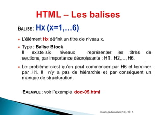 22/04/2017Ettaieb Abdessattar
BALISE : HX (X=1,…6)
● L’élément Hx définit un titre de niveau x.
● Type : Balise Block
Il existe six niveaux représenter les titres de
sections, par importance décroissante : H1, H2,…, H6.
● Le problème c’est qu’on peut commencer par H6 et terminer
par H1. Il n’y a pas de hiérarchie et par conséquent un
manque de structuration.
EXEMPLE : voir l’exemple doc-05.html
 