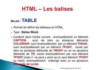 22/04/2017Ettaieb Abdessattar
BALISE : TABLE
● Permet de définir les tableaux en HTML.
● Type : Balise Block
● Contient dans l'ordre suivant : éventuellement un élément
CAPTION suivi de zéro ou plusieurs éléments
COLGROUP, suivi éventuellement par un élément THEAD,
suivi éventuellement par un élément TFOOT, suivie par
zéro ou plusieurs éléments de TBODY ou un ou plusieurs
éléments de TR, suivie éventuellement par une élément
TFOOT (mais il ne peut y avoir qu’un seul élément TFOOT
au total), éventuellement mélangé avec un ou plusieurs
éléments de script.
 
