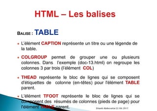 22/04/2017Ettaieb Abdessattar
BALISE : TABLE
● L’élément CAPTION représente un titre ou une légende de
la table.
● COLGROUP permet de grouper une ou plusieurs
colonnes. Dans l’exemple (doc-13.html) on regroupe les
colonnes 3 par trois (l’élément COL)
● THEAD représente le bloc de lignes qui se composent
d'étiquettes de colonne (en-têtes) pour l'élément TABLE
parent.
● L'élément TFOOT représente le bloc de lignes qui se
composent des résumés de colonnes (pieds de page) pour
l'élément TABLE parent.
 