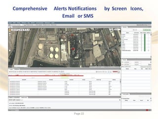 Comprehensive Alerts Notifications by Screen Icons,
Email or SMS
Page 22
 