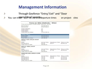 Management Information
Through Geofence “Entry/ Exit” and “Door
open/close” events.You can track staff arrival and departure times on project sites
Page 28
 