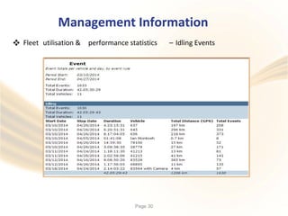 Management Information
 Fleet utilisation & performance statistics – Idling Events
Page 30
 
