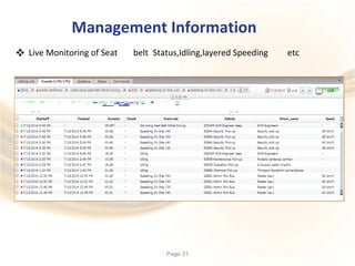 Management Information
 Live Monitoring of Seat belt Status,Idling,layered Speeding etc
Page 31
 