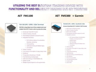 AET FM1100 AET FM5300 + Garmin
8
 