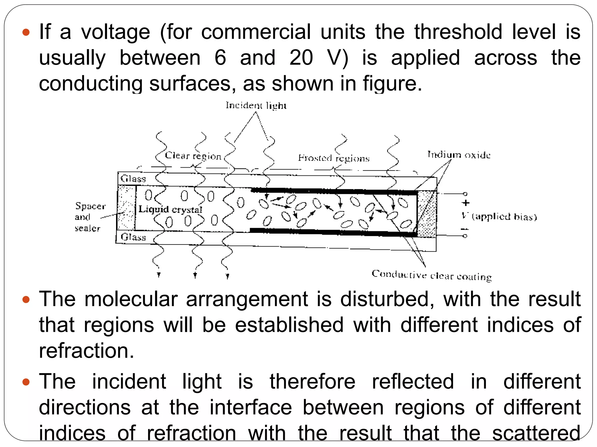  If a voltage (for commercial units the threshold level is
usually between 6 and 20 V) is applied across the
conducting surfaces, as shown in figure.
 The molecular arrangement is disturbed, with the result
that regions will be established with different indices of
refraction.
 The incident light is therefore reflected in different
directions at the interface between regions of different
indices of refraction with the result that the scattered
 
