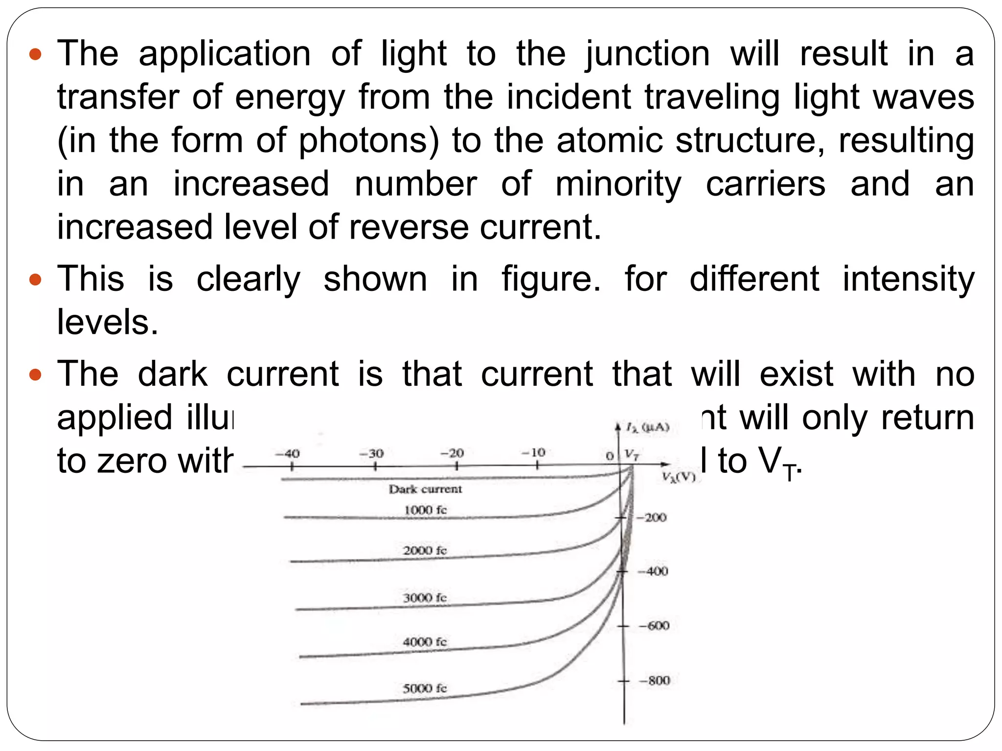  The application of light to the junction will result in a
transfer of energy from the incident traveling light waves
(in the form of photons) to the atomic structure, resulting
in an increased number of minority carriers and an
increased level of reverse current.
 This is clearly shown in figure. for different intensity
levels.
 The dark current is that current that will exist with no
applied illumination. Note that the current will only return
to zero with a positive applied bias equal to VT.
 