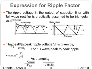 Calculate Ripple AE UNIT II.ppt