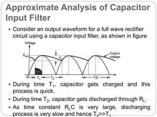 AE UNIT II.ppt