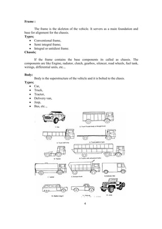 AE UNIT NOTES.pdf