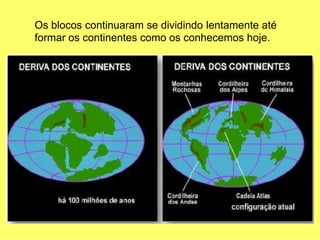 Os blocos continuaram se dividindo lentamente até
formar os continentes como os conhecemos hoje.
 