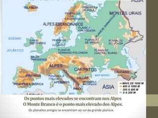 OspontosmaiselevadosseencontramnosAlpes
OMonteBrancoéopontomaiselevadodosAlpes.
Os planaltos antigos se encontram ao sul da grande planície.
 