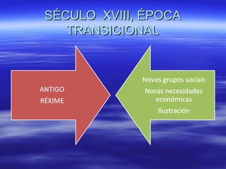 SÉCULO XVIII, ÉPOCA
   TRANSICIONAL
 