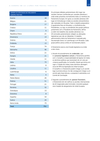13
A E U R O P A E M 1 2 L I Ç Õ E S P O R P A S C A L F O N T A I N E
NÚMERO DE DEPUTADOS NO PARLAMENTO
EUROPEU POR PAÍS:
Áustria 18
Bélgica 21
Bulgária 17
Croácia 11
Chipre 6
República Checa 21
Dinamarca 13
Estónia 6
Finlândia 13
França 74
Alemanha 96
Grécia 21
Hungria 21
Irlanda 11
Itália 73
Letónia 8
Lituânia 11
Luxemburgo 6
Malta 6
Países Baixos 26
Polónia 51
Portugal 21
Roménia 32
Eslováquia 13
Eslovénia 8
Espanha 54
Suécia 20
Reino Unido 73
Total 751
Os principais debates parlamentares têm lugar nas
sessões mensais (conhecidas por «sessões plenárias»),
onde estão presentes normalmente todos os membros do
Parlamento Europeu. Em geral, as sessões plenárias têm
lugar em Estrasburgo e todas as sessões extraordinárias
são realizadas em Bruxelas. Todo o trabalho preparatório
é igualmente feito em Bruxelas: a «Conferência dos
Presidentes», ou seja, os presidentes dos grupos políticos
juntamente com o Presidente do Parlamento, define
a ordem de trabalhos das sessões plenárias e as
20 comissões parlamentares redigem as alterações
legislativas que vão ser debatidas. O trabalho
administrativo diário do Parlamento é realizado pelo
Secretariado‑Geral, no Luxemburgo e em Bruxelas. Cada
grupo político possui ainda um secretariado próprio.
O Parlamento exerce uma função legislativa na União
a dois níveis:
1.	Através do procedimento de «codecisão», que
é o processo legislativo comum, o Parlamento partilha
com o Conselho a responsabilidade de legislar em todos
os domínios políticos que necessitam de um voto por
«maioria qualificada» no Conselho. Desde que entrou em
vigor o Tratado de Lisboa, estes domínios abrangem
cerca de 95% da legislação da União Europeia.
O Conselho e o Parlamento podem chegar a um acordo
logo à primeira leitura. Se não conseguirem chegar a um
acordo após duas leituras, a proposta é submetida a um
Comité de Conciliação.
2.	Segundo o procedimento de «parecer favorável»,
o Parlamento tem de ratificar os acordos internacionais
da UE (negociados pela Comissão), incluindo qualquer
novo tratado de alargamento da União Europeia.
 