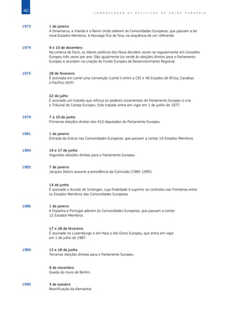 40 C O M P R E E N D E R A S P O L Í T I C A S D A   U N I Ã O E U R O P E I A
1973 1 de janeiro
A Dinamarca, a Irlanda e o Reino Unido aderem às Comunidades Europeias, que passam a ter
nove Estados‑Membros. A Noruega fica de fora, na sequência de um referendo.
1974 9 e 10 de dezembro
Na cimeira de Paris, os líderes políticos dos Nove decidem reunir‑se regularmente em Conselho
Europeu três vezes por ano. Dão igualmente luz verde às eleições diretas para o Parlamento
Europeu e acordam na criação do Fundo Europeu de Desenvolvimento Regional.
1975 28 de fevereiro
É assinada em Lomé uma convenção (Lomé I) entre a CEE e 46 Estados de África, Caraíbas
e Pacífico (ACP).
22 de julho
É assinado um tratado que reforça os poderes orçamentais do Parlamento Europeu e cria
o Tribunal de Contas Europeu. Este tratado entra em vigor em 1 de junho de 1977.
1979 7 a 10 de junho
Primeiras eleições diretas dos 410 deputados do Parlamento Europeu.
1981 1 de janeiro
Entrada da Grécia nas Comunidades Europeias, que passam a contar 10 Estados‑Membros.
1984 14 e 17 de junho
Segundas eleições diretas para o Parlamento Europeu.
1985 7 de janeiro
Jacques Delors assume a presidência da Comissão (1985-1995).
14 de junho
É assinado o Acordo de Schengen, cuja finalidade é suprimir os controlos nas fronteiras entre
os Estados‑Membros das Comunidades Europeias.
1986 1 de janeiro
A Espanha e Portugal aderem às Comunidades Europeias, que passam a contar
12 Estados‑Membros.
17 e 28 de fevereiro
É assinado no Luxemburgo e em Haia o Ato Único Europeu, que entra em vigor
em 1 de julho de 1987.
1989 15 e 18 de junho
Terceiras eleições diretas para o Parlamento Europeu.
9 de novembro
Queda do muro de Berlim.
1990 3 de outubro
Reunificação da Alemanha.
 