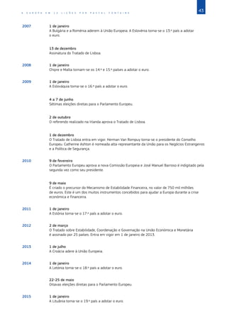43
A E U R O P A E M 1 2 L I Ç Õ E S P O R P A S C A L F O N T A I N E
2007 1 de janeiro
A Bulgária e a Roménia aderem à União Europeia. A Eslovénia torna‑se o 13.º país a adotar
o euro.
13 de dezembro
Assinatura do Tratado de Lisboa.
2008 1 de janeiro
Chipre e Malta tornam‑se os 14.º e 15.º países a adotar o euro.
2009 1 de janeiro
A Eslováquia torna‑se o 16.º país a adotar o euro.
4 a 7 de junho
Sétimas eleições diretas para o Parlamento Europeu.
2 de outubro
O referendo realizado na Irlanda aprova o Tratado de Lisboa.
1 de dezembro
O Tratado de Lisboa entra em vigor. Herman Van Rompuy torna‑se o presidente do Conselho
Europeu. Catherine Ashton é nomeada alta‑representante da União para os Negócios Estrangeiros
e a Política de Segurança.
2010 9 de fevereiro
O Parlamento Europeu aprova a nova Comissão Europeia e José Manuel Barroso é indigitado pela
segunda vez como seu presidente.
9 de maio
É criado o precursor do Mecanismo de Estabilidade Financeira, no valor de 750 mil milhões
de euros. Este é um dos muitos instrumentos concebidos para ajudar a Europa durante a crise
económica e financeira.
2011 1 de janeiro
A Estónia torna‑se o 17.º país a adotar o euro.
2012 2 de março
O Tratado sobre Estabilidade, Coordenação e Governação na União Económica e Monetária
é assinado por 25 países. Entra em vigor em 1 de janeiro de 2013.
2013 1 de julho
A Croácia adere à União Europeia.
2014 1 de janeiro
A Letónia torna‑se o 18.º país a adotar o euro.
22-25 de maio
Oitavas eleições diretas para o Parlamento Europeu.
2015 1 de janeiro
A Lituânia torna‑se o 19.º país a adotar o euro.
 