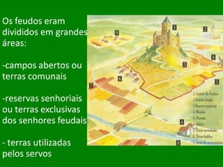 Os feudos eram
divididos em grandes
áreas:
-campos abertos ou
terras comunais
-reservas senhoriais
ou terras exclusivas
dos senhores feudais
- terras utilizadas
pelos servos
 