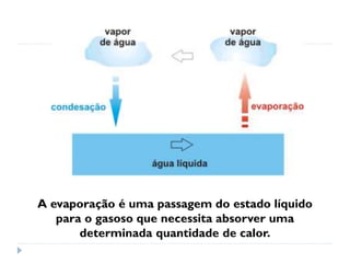 A evaporação é uma passagem do estado líquido
para o gasoso que necessita absorver uma
determinada quantidade de calor.
 