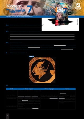 a
HISTÓRIA | 7.º ANO | 3.º CICLO DO ENSINO BÁSICO
Joana Cirne | Marília Henriques
na
História
Viagem
4.4.	 Qual o pedido feito pelo requerente ao tribunal?
	
4.5.	 Refere duas vantagens de ser cidadão ateniense.
	
	
	
4.6.	 Completa a frase:
	A democracia ateniense era imperfeita porque as mulheres não , os atenienses
serviam-se mão de obra, praticavam o exílio forçado (ostracismo) e a pena
de morte. Atenas dominava outras cidades da Liga de Delos, isto é, era
5.	 Observa o documento 4.
5.1.	Completa o quadro seguinte, sobre a educação em Atenas e Esparta.
DOC. 4
Idade Atenas - rapazes Atenas - raparigas Esparta
Até aos 7 anos As crianças eram educadas em casa, pela mãe. Assim que nasciam pertenciam
ao
Dos 7 aos 15 anos Frequentavam a escola onde aprendiam a
, e
No gineceu, aprendiam a ler e
escrever e iniciavam a aprendiza-
gem das tarefas
Eram educadas pela pólis, que
valorizava a educação
, que os prepararia
para a guerra. Aprendiam a obe-
decer e a suportar a fome, a dor
e a fadiga.
Dos 15 aos 18 anos Aprendiam a gramática, a retórica e a dialé-
tica no , frequentavam os ban-
quetes, o teatro os recitais e as cerimónias
religiosas. Ao ar livre (palestra) faziam a sua
preparação
Dos 18 aos 20 anos Cumpriam o ____________ e
passavam a ter o estatuto de
©AREALEDITORES
4
 