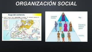 ORGANIZACIÓN SOCIAL
 