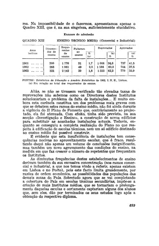 res. Na impossibilidade de o fazermos, apresentamos apenas o
Quadro XIII, que é, na sua singeleza, suficientemente elucidativo.
QUADRO XIII
Exames de admissão
ENSINO TÉCNICO MÉDIO (Comercial e Industrial)
Anos
lectivos
1961
1962
1963
Dispensa-
dos de
exame
200
283
321
Reque-
rentes
de
exame
1776
1981
2142
Faltaram
exame
31
49
39
%
(a)
1,7
2,5
1,8
Reprovados
1008
1188
1333
(a)
%
5^,8
60,0
62,2
Aprovados
737
744
770
(a)
%
41,5
37,5
35,9
FONTES: Estatística da Educação e Anuário Estatístico õ& 1962, I. N. E., Lisboa,
(a) Em relação ao total doe requerentes de exame.
Aliás, se não se tivessem verificado tão elevadas taxas de
reprovações não sabemos como os Directores destes Institutos
solucionariam o problema da falta de instalações... E muito em-
bora esta carência constitua um dos problemas mais graves com
que se debatem estes ramos do ensino médio, não foi ainda durante
a vigência do II Plano de Fomento que, contrariamente ao projec-
tado, ela foi atenuada. Com efeito, tinha sido prevista, na sua
secção «Investigação e Ensino», a construção de novos edifícios
para substituir as acanhadas instalações actuails. Todavia, en-
quanto se conseguiu a completa realização do Plano no que res-
peita à edificação de escolas técnicas, nem um só edifício destinado
ao ensino médio foi possível construir.
É evidente que esta insuficiência de instalações tem conse-
quências nocivas no aproveitamento escolar, que é fraco, resul-
tando daqui não apenas um volume de conclusões insignificante,
mas também um novo agravamento das condições do ensino, na
medida em que faz crescer o número de repetentes que frequentam
os Institutos.
As diminutas frequências destes estabelecimentos de ensino
derivam também da sua excessiva concentração (nos ramos comer-
cial e iindustrial, a que nos temos vindo a referir, apenas existem
em Lisboa e no Porto), pois este facto limita grandemente, por
razões de ordem económica, as possibilidades das populações das
demais zonas do Paia. Sobretudo agora que se vai completando
a cobertura do País em escolas técnicas secundárias, impõe-se a
criação de mais Institutos médios, que se tornariam o prolonga-
mento daquelas escolas e certamente captariam alguns dos alunos
que, sem eles, dão por terminado® os seus estudos logo após a
obtenção do respectivo diploma.
689
 