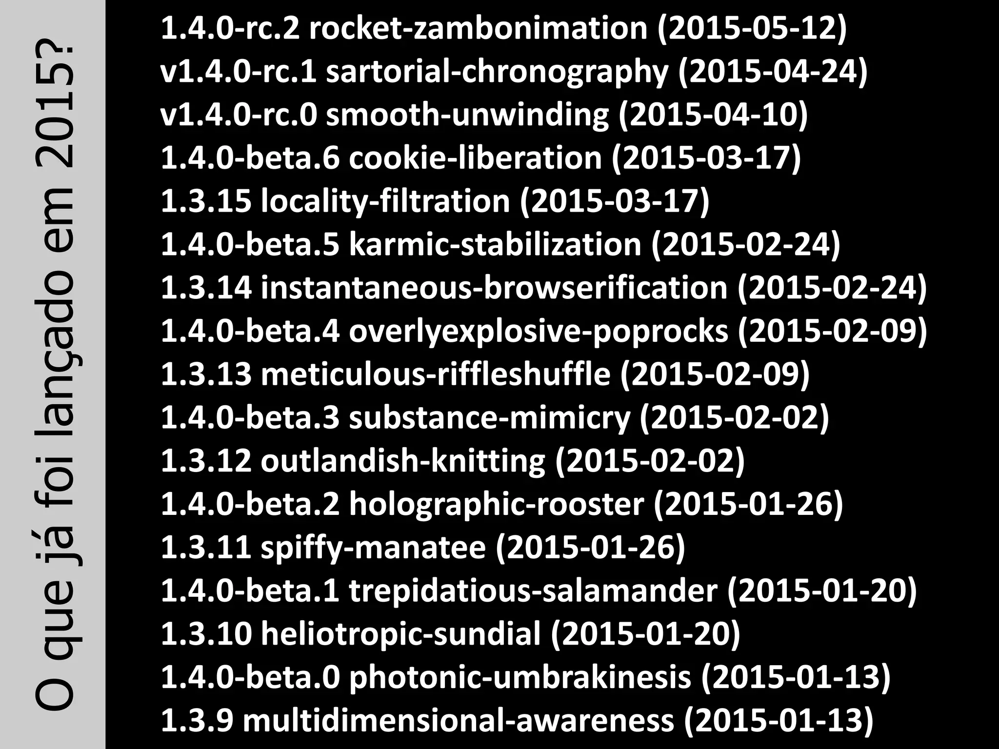 1.4.0-rc.2 rocket-zambonimation (2015-05-12)
v1.4.0-rc.1 sartorial-chronography (2015-04-24)
v1.4.0-rc.0 smooth-unwinding (2015-04-10)
1.4.0-beta.6 cookie-liberation (2015-03-17)
1.3.15 locality-filtration (2015-03-17)
1.4.0-beta.5 karmic-stabilization (2015-02-24)
1.3.14 instantaneous-browserification (2015-02-24)
1.4.0-beta.4 overlyexplosive-poprocks (2015-02-09)
1.3.13 meticulous-riffleshuffle (2015-02-09)
1.4.0-beta.3 substance-mimicry (2015-02-02)
1.3.12 outlandish-knitting (2015-02-02)
1.4.0-beta.2 holographic-rooster (2015-01-26)
1.3.11 spiffy-manatee (2015-01-26)
1.4.0-beta.1 trepidatious-salamander (2015-01-20)
1.3.10 heliotropic-sundial (2015-01-20)
1.4.0-beta.0 photonic-umbrakinesis (2015-01-13)
1.3.9 multidimensional-awareness (2015-01-13)
Oquejáfoilançadoem2015?
 
