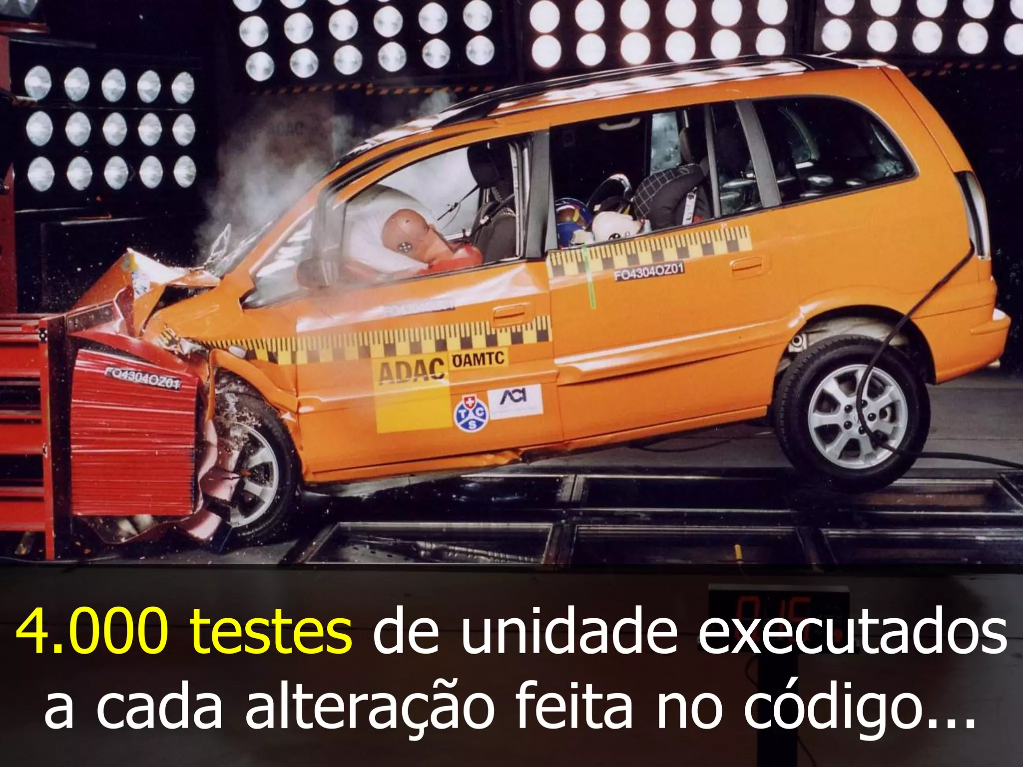 4.000 testes de unidade executados
a cada alteração feita no código...
 