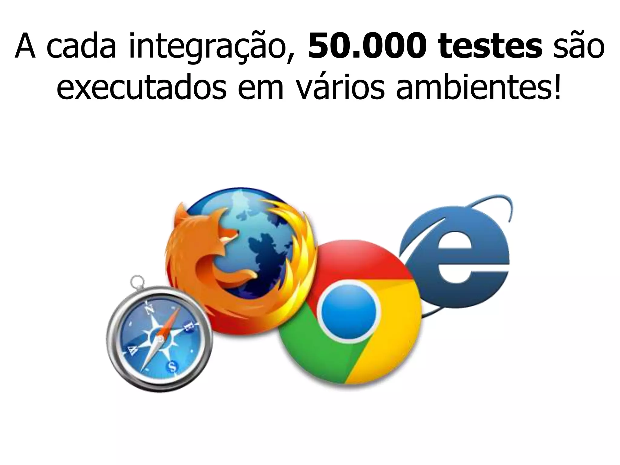 A cada integração, 50.000 testes são
executados em vários ambientes!
 