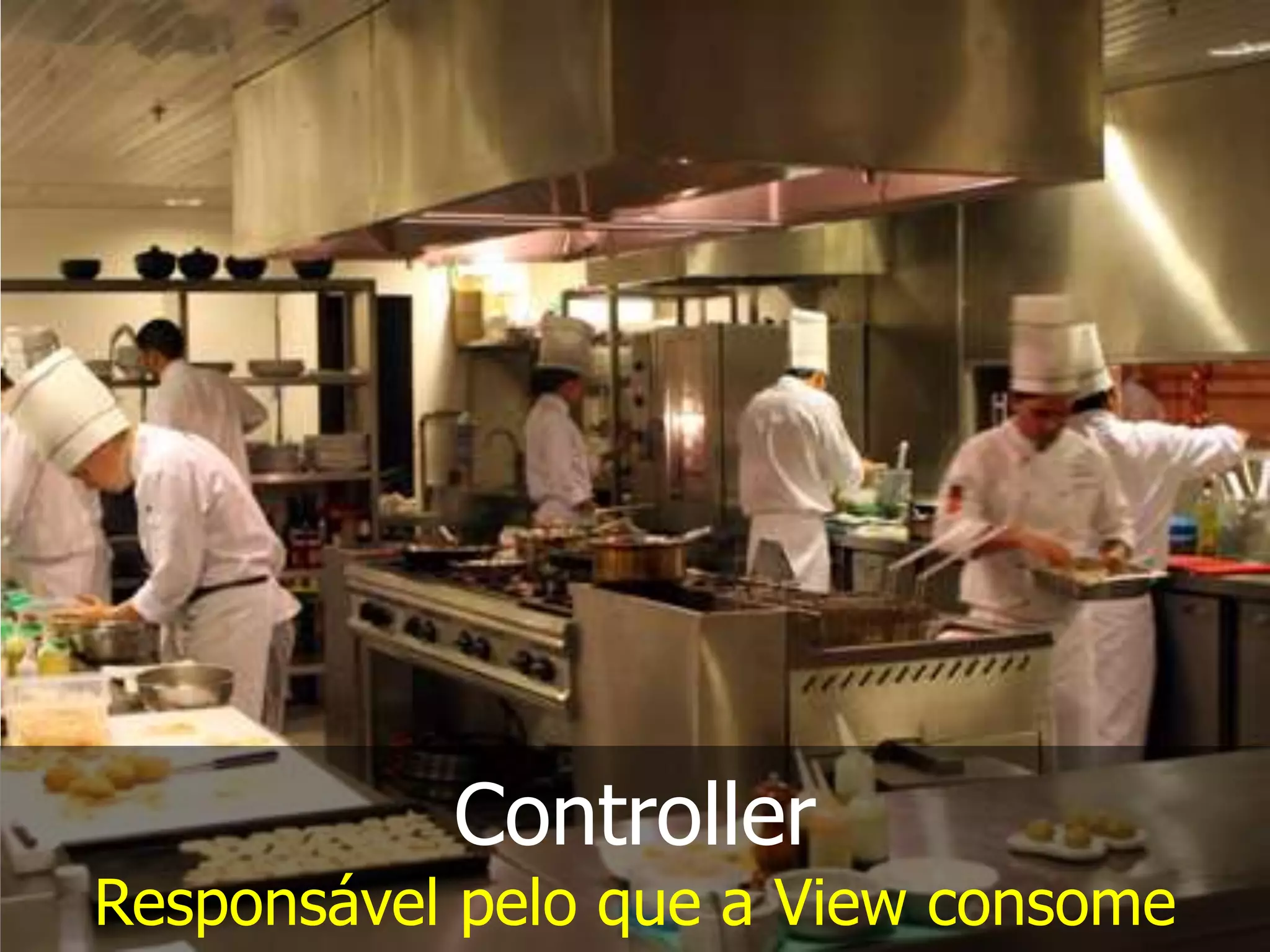 Controller
Responsável pelo que a View consome
 