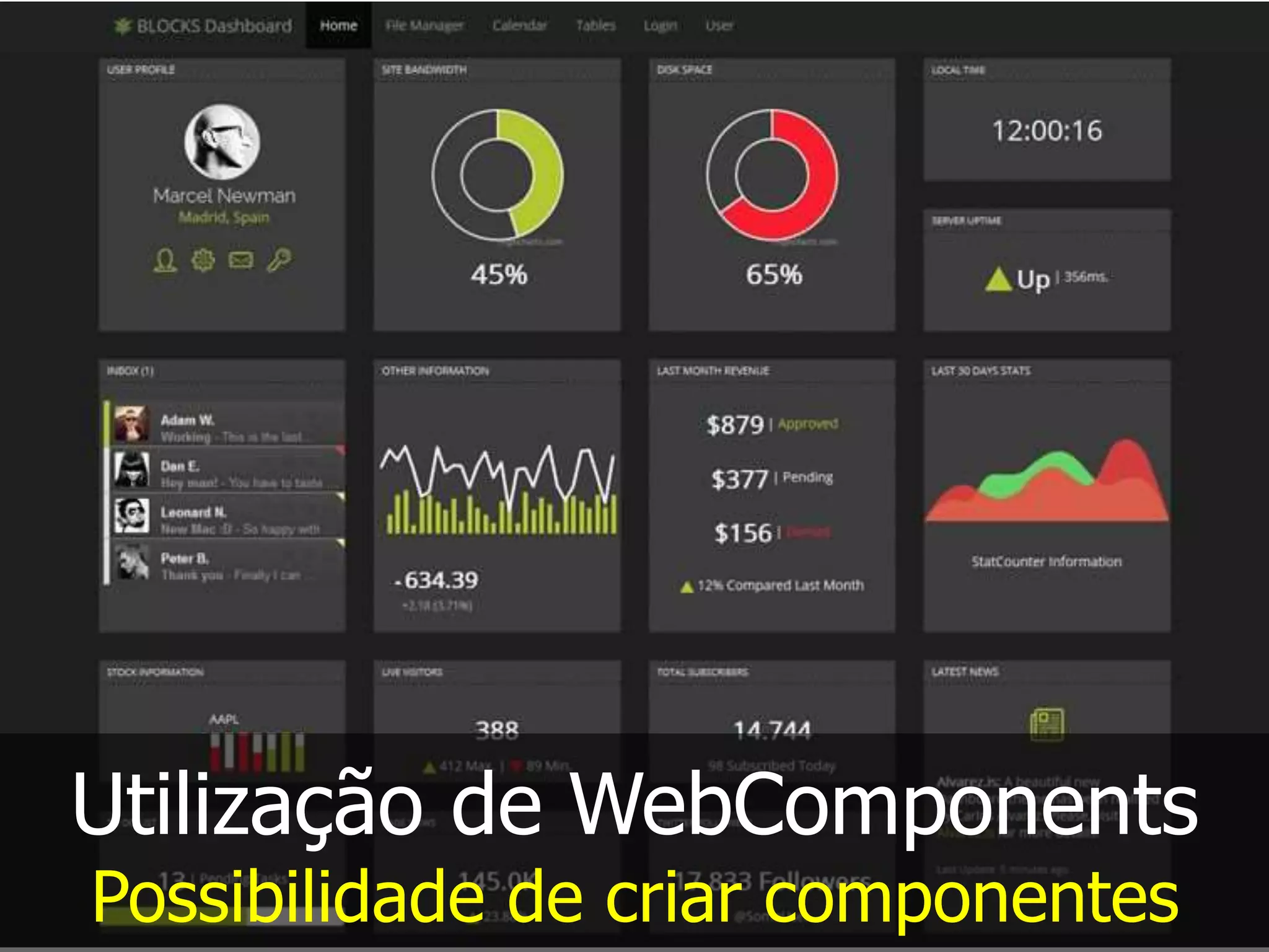 Utilização de WebComponents
Possibilidade de criar componentes
 