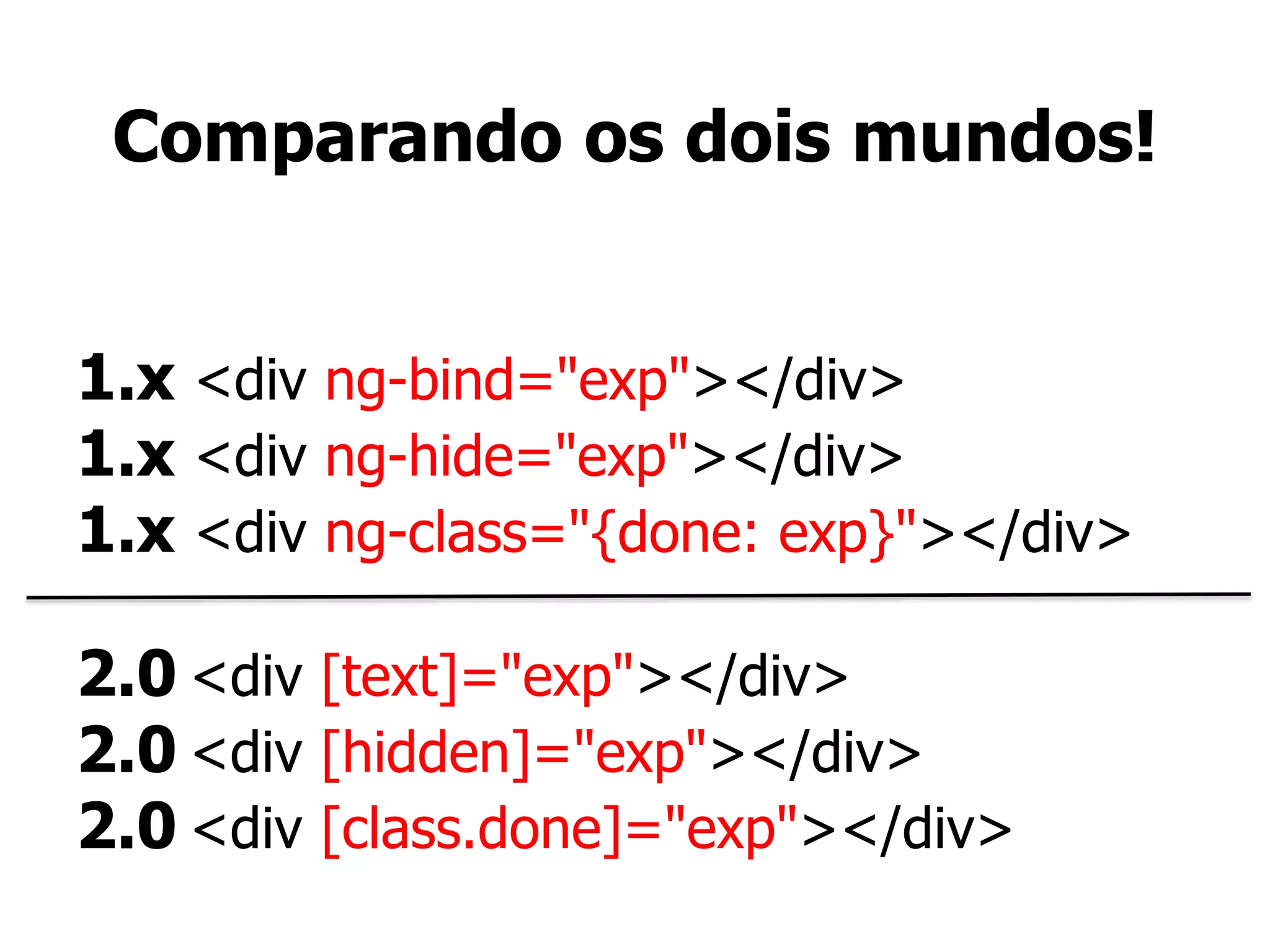 Comparando os dois mundos!
1.x <div ng-bind="exp"></div>
1.x <div ng-hide="exp"></div>
1.x <div ng-class="{done: exp}"></div>
2.0 <div [text]="exp"></div>
2.0 <div [hidden]="exp"></div>
2.0 <div [class.done]="exp"></div>
 