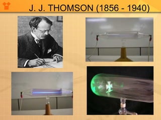 J. J. THOMSON (1856 - 1940)

 